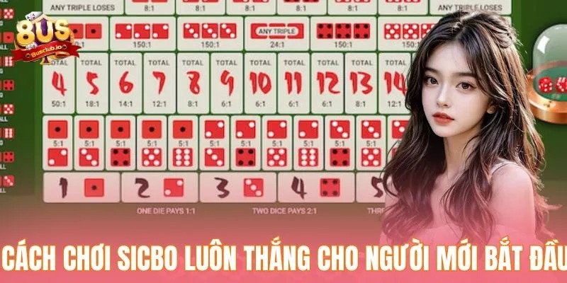 Cách Chơi Sicbo Luôn Thắng - Khám Phá Bí Quyết Để Thành Công Cách chơi Sicbo luôn thắng cho người mới bắt đầu